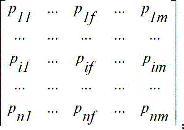 A Data Mining Method of Standard Working Hours of Clothing Based on Cluster Analysis