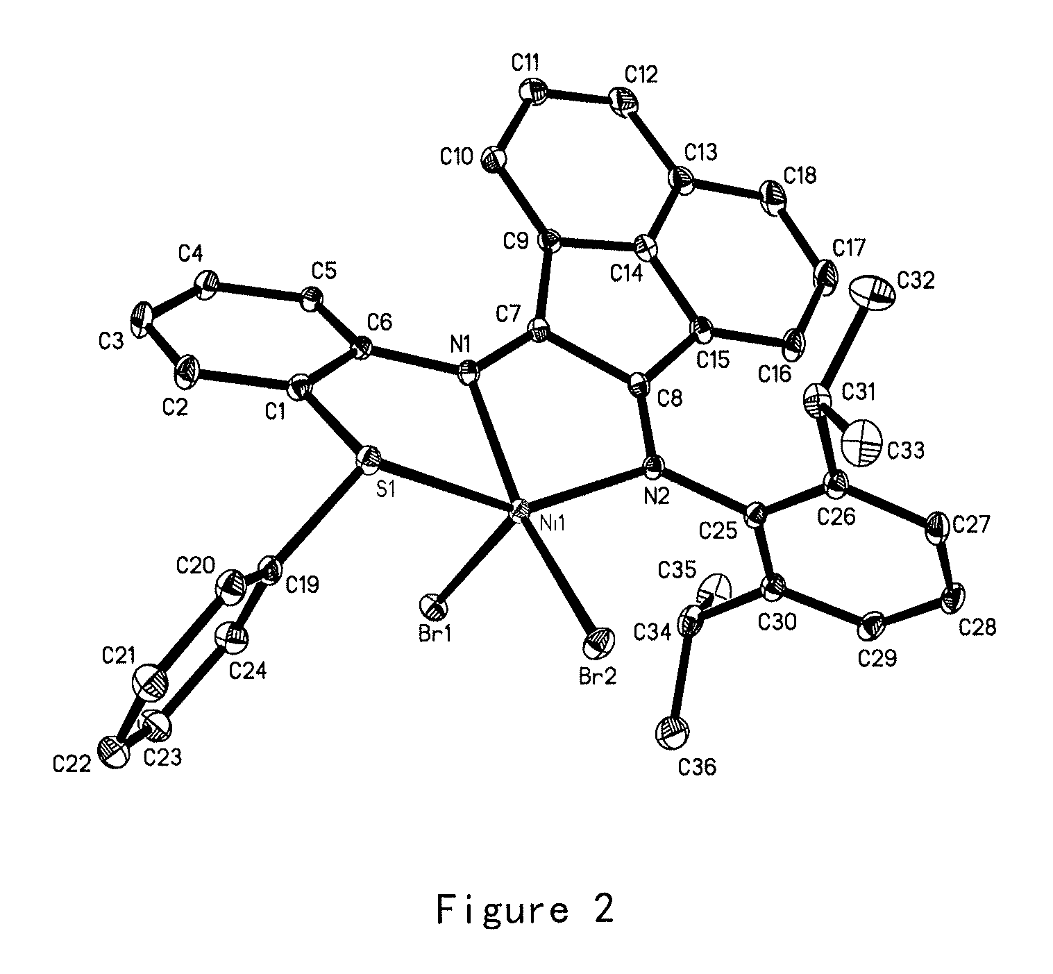 Catalytic system for preparation of high branched alkane from olefins