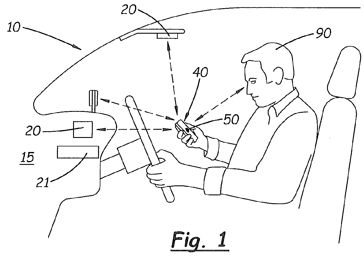 Driver electronic device automatic deactivation system and method