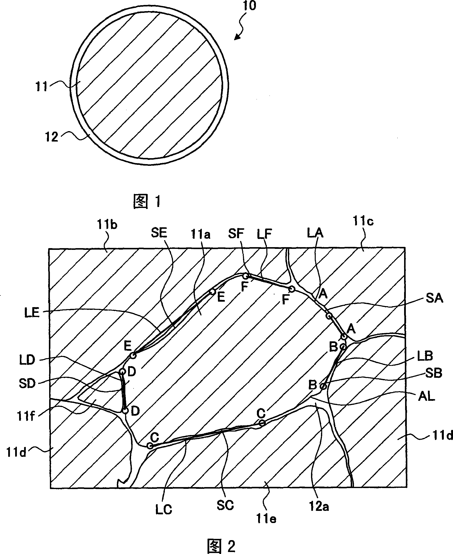 Magnetic power, method for manufacturing moulding powder and moulding powder