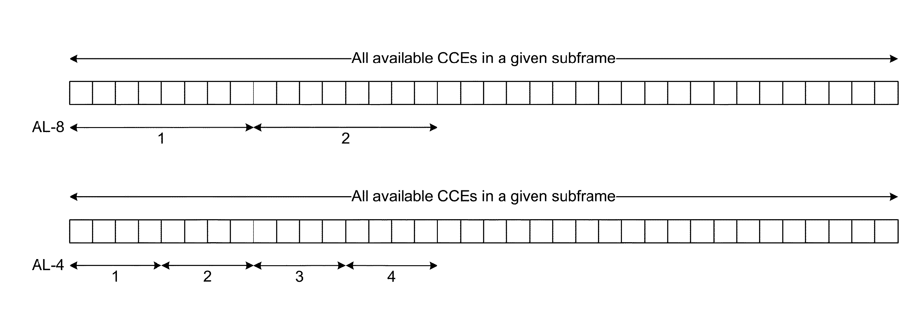 Method and apparatus for detecting inconsistent control information in wireless communication systems