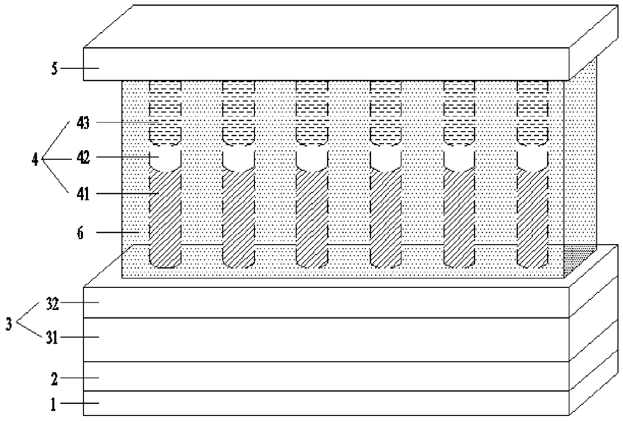 Silicon-based indium nitride solar cell and fabrication method thereof