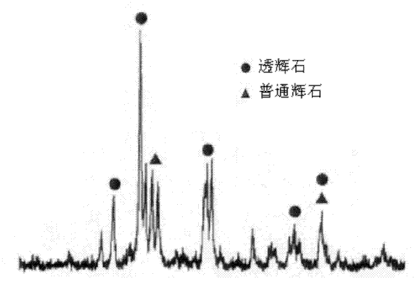 Wear-resistant crystallized glass plate and preparation method thereof