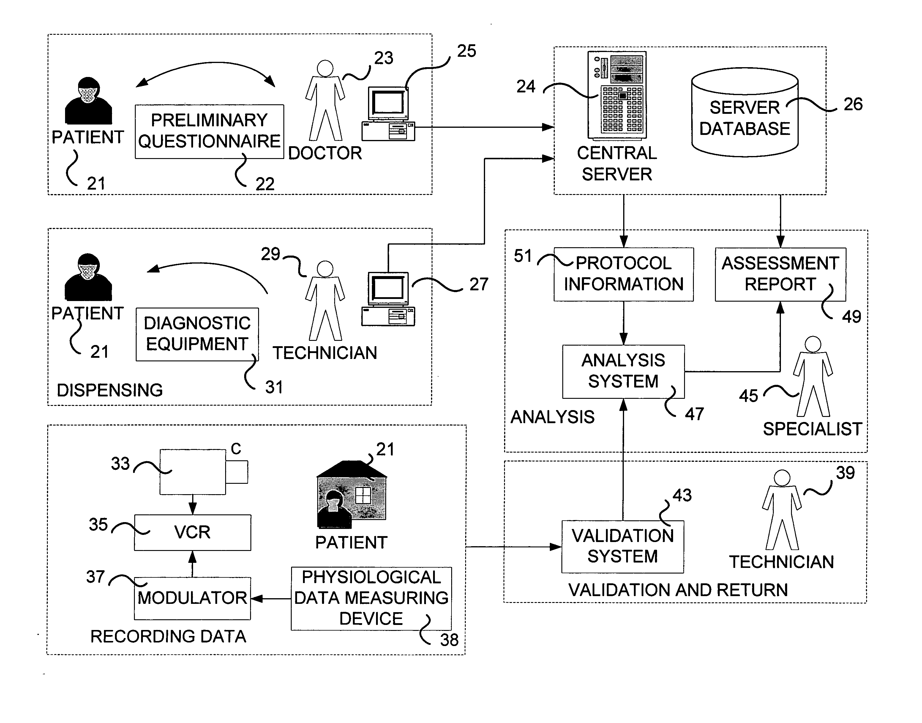 Method for providing a remote diagnostic