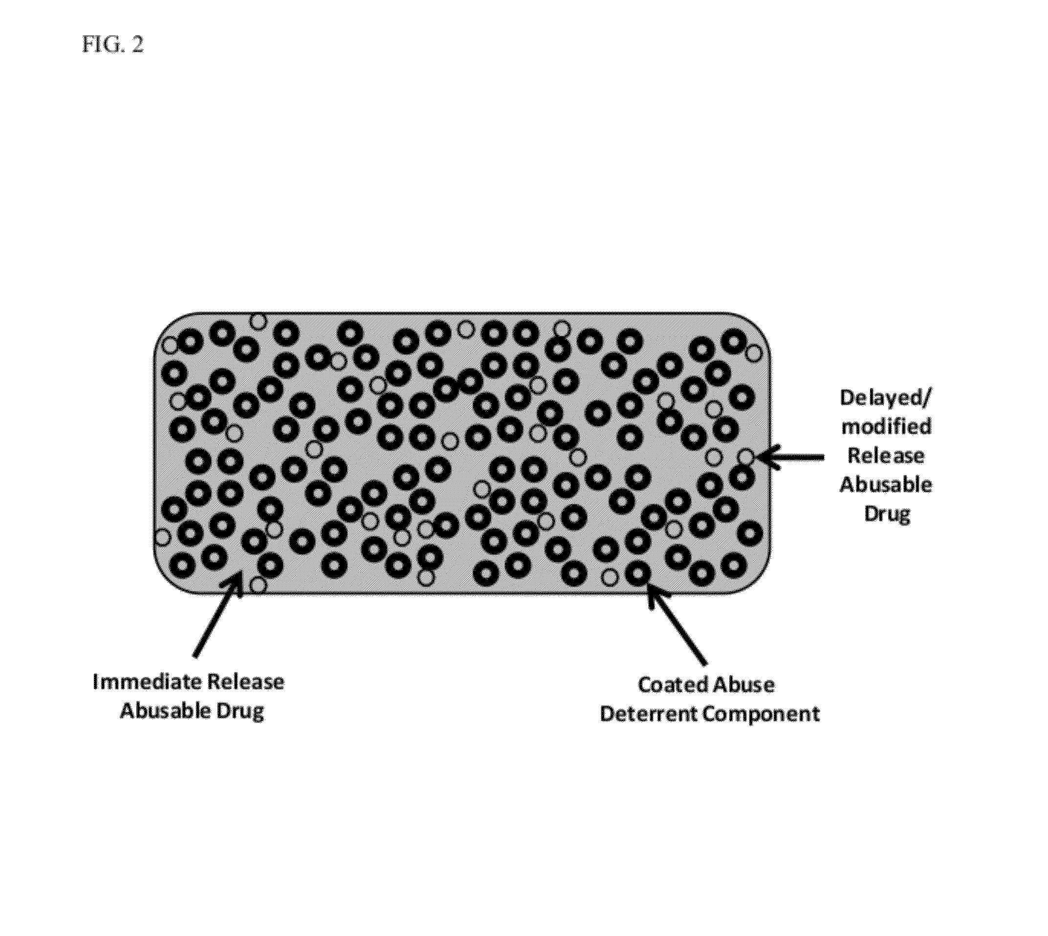 Technology for preventing abuse of solid dosage forms