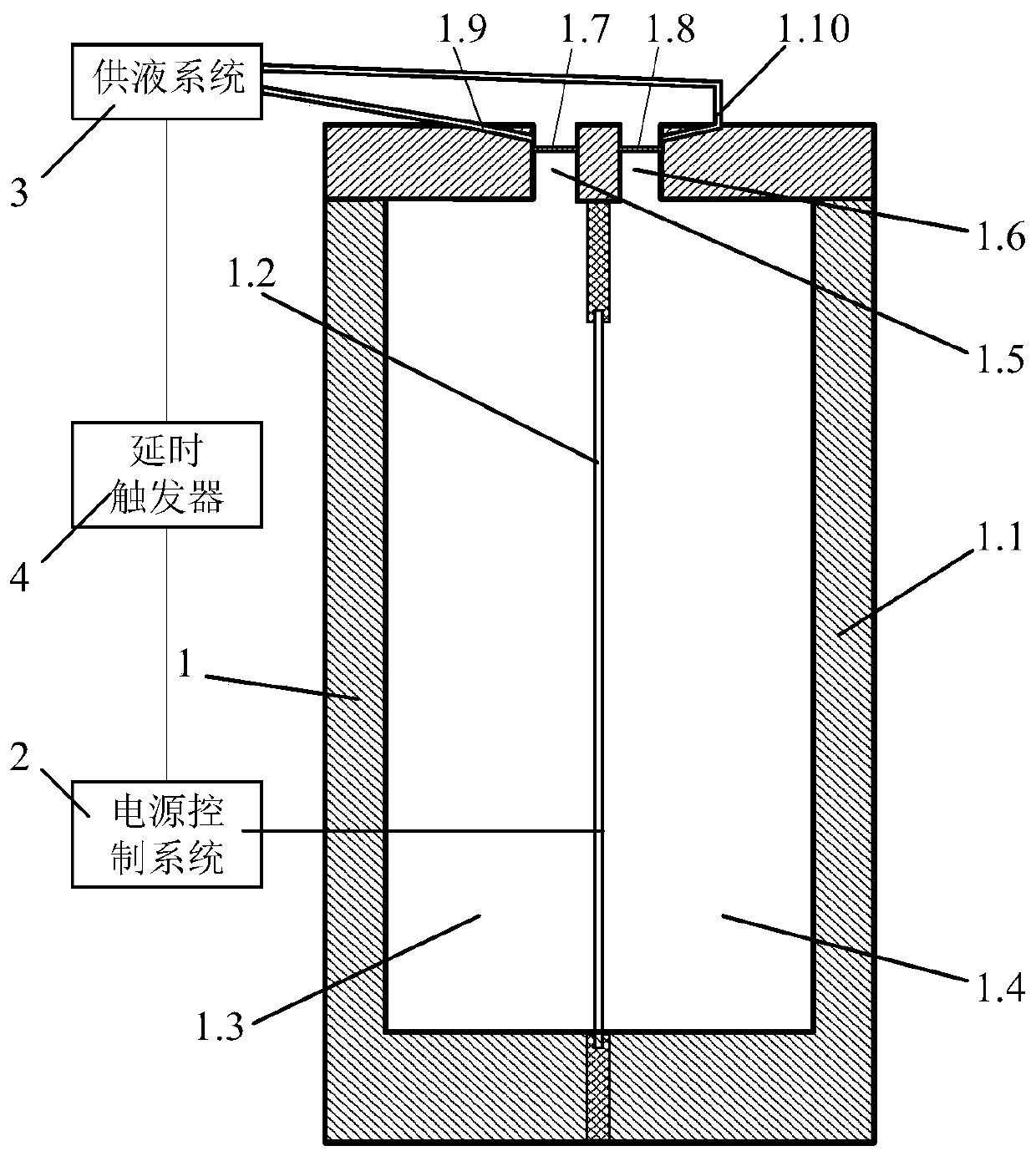 A rotorless jet spray fan