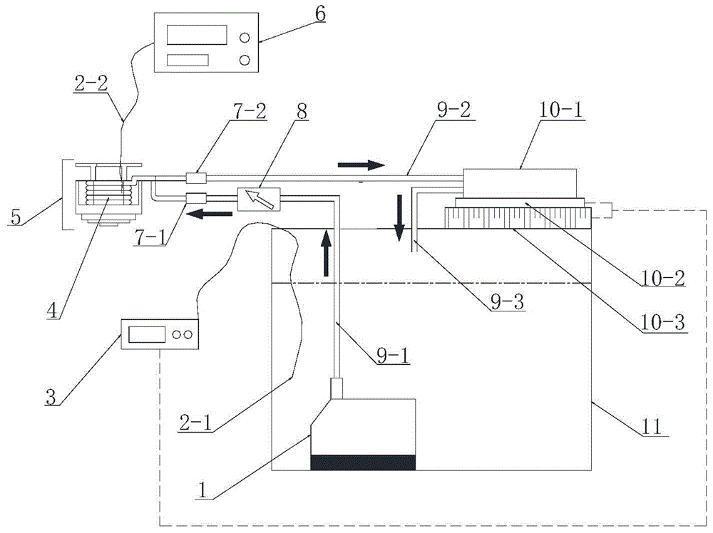 Precise temperature control system for friction testing machine