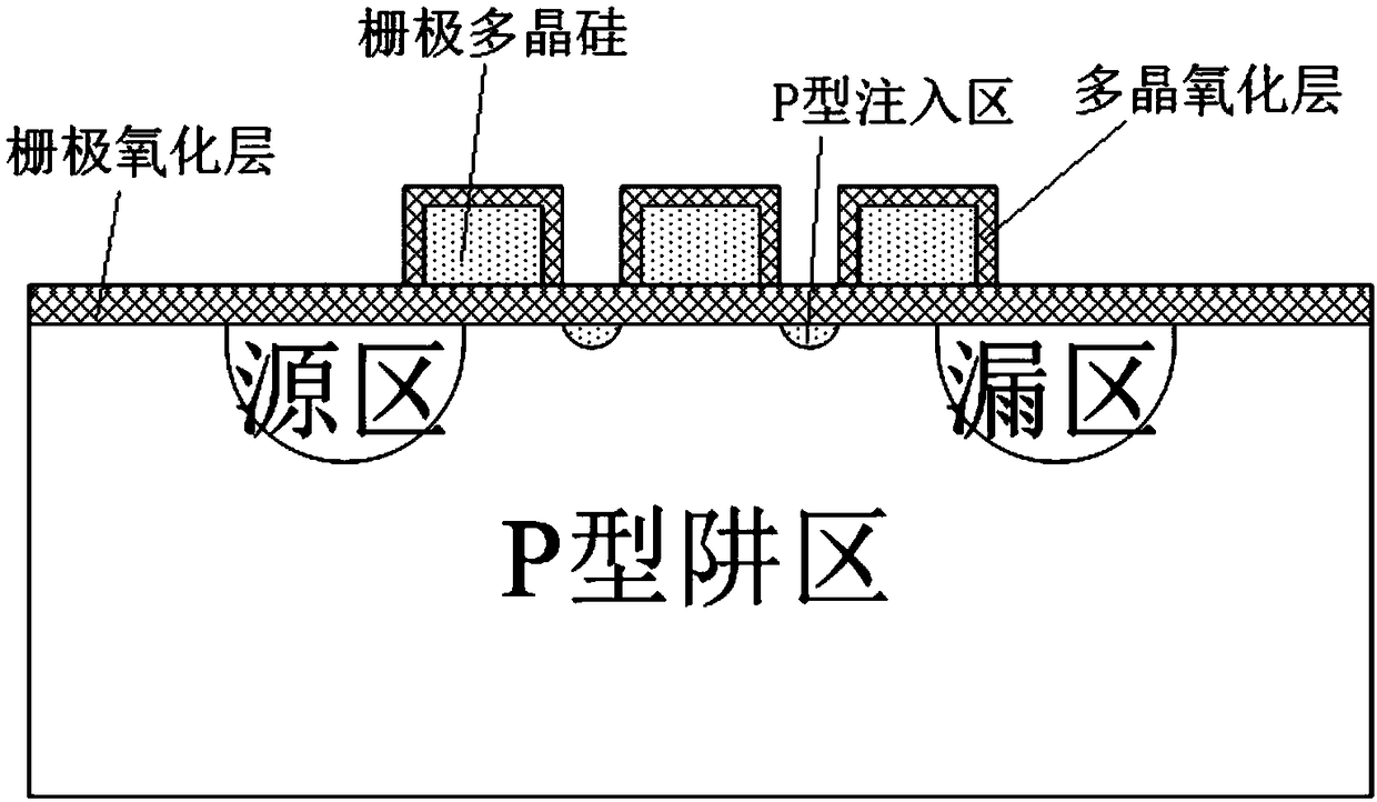 Metal oxide semiconductor transistor and manufacturing method thereof