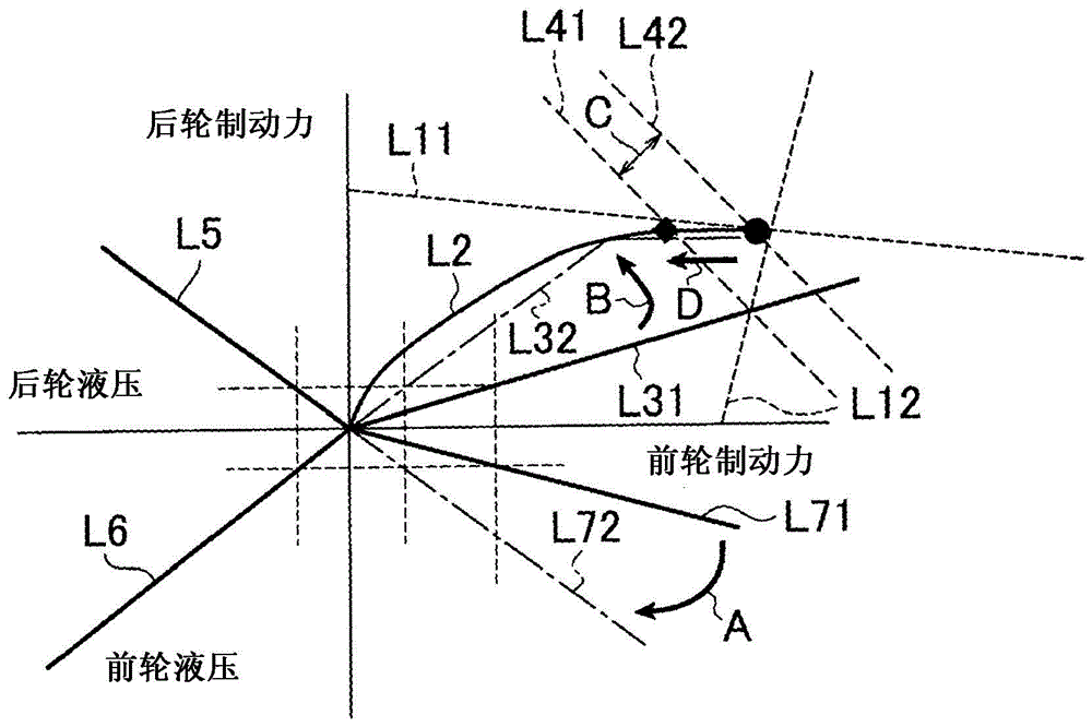 Braking fading determining device, braking fading determining method and braking system