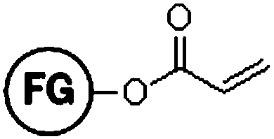 Method of preparing functional polypeptide by one-pot method