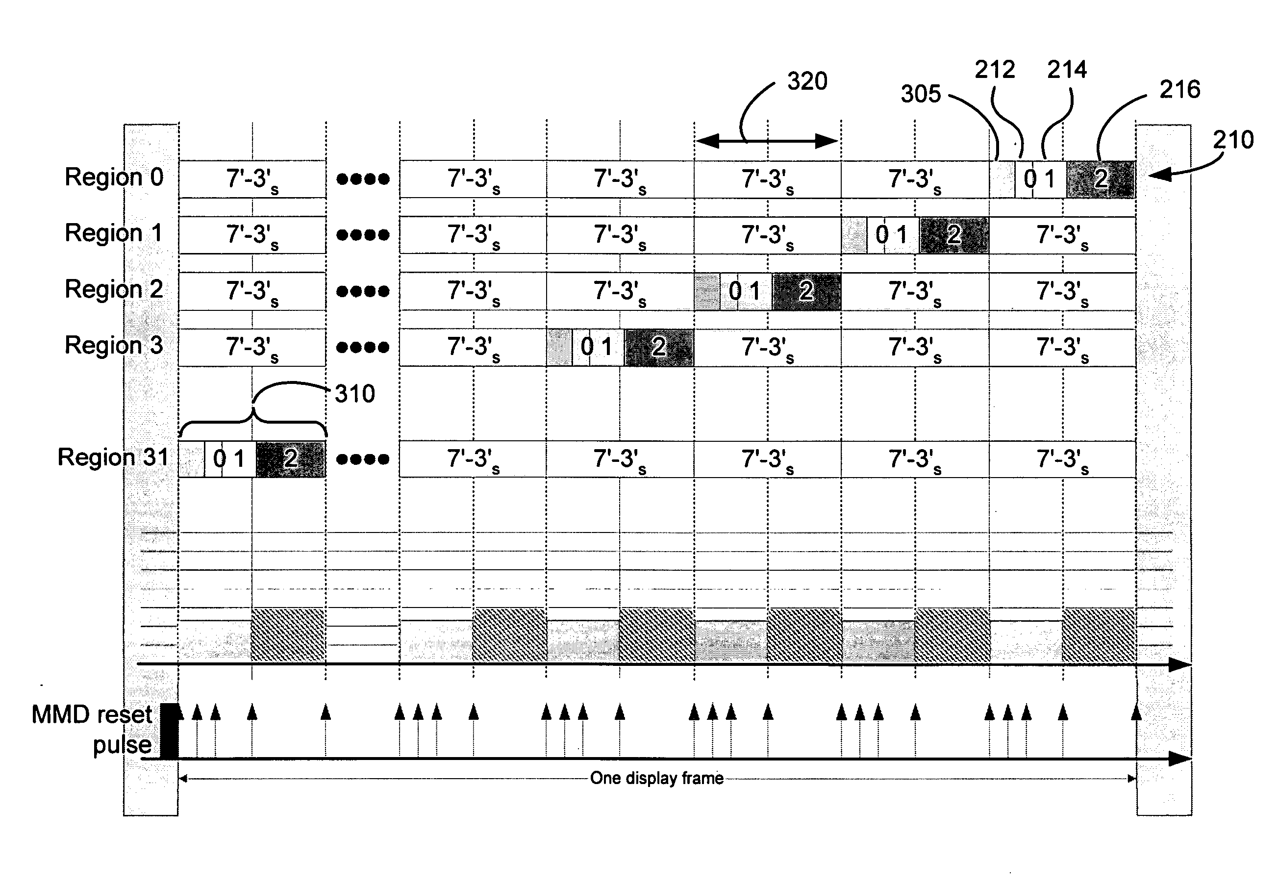 Method and system for image processing for spatial light modulators