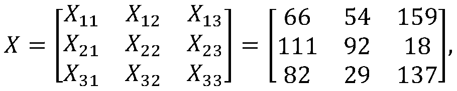 Low-power-consumption convolution operation circuit based on approximate multiplier