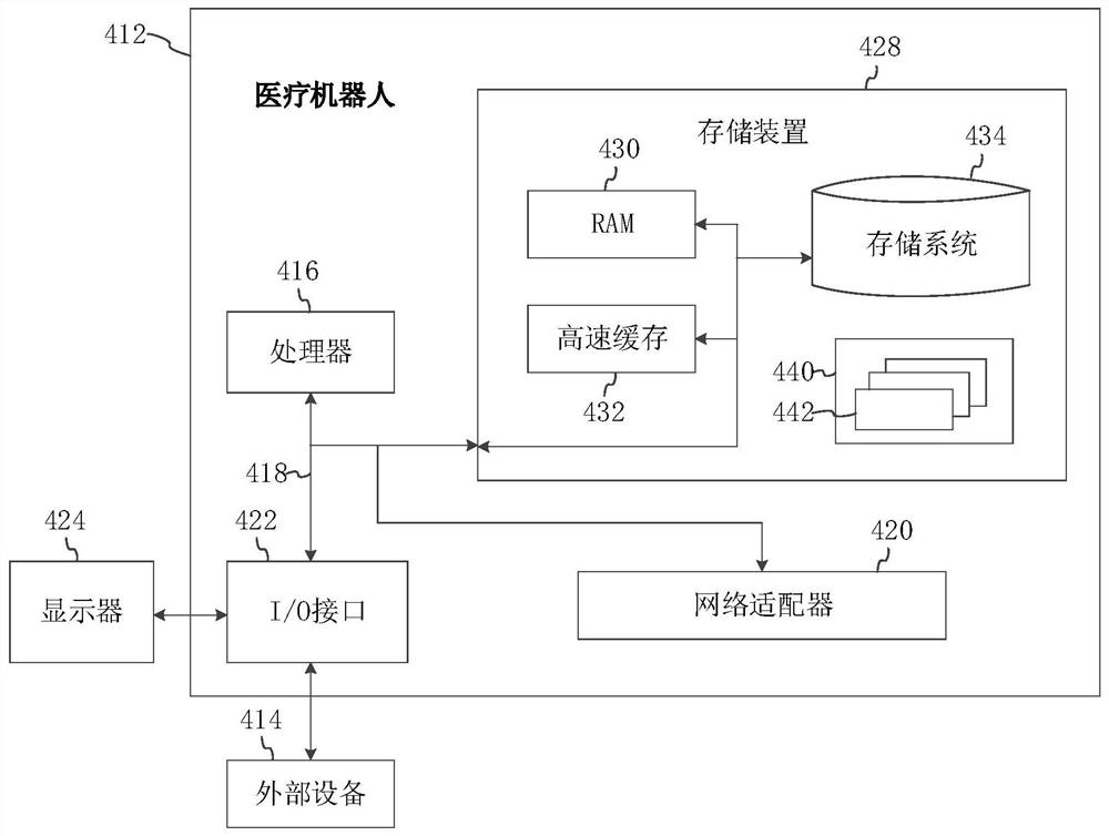 Medical clamping method and system, medical robot and storage medium