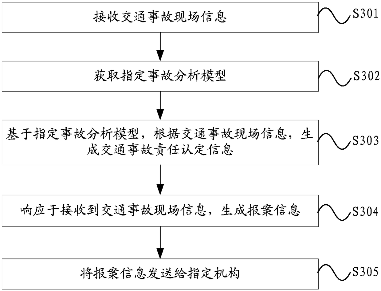 Traffic accident handling method, system and server