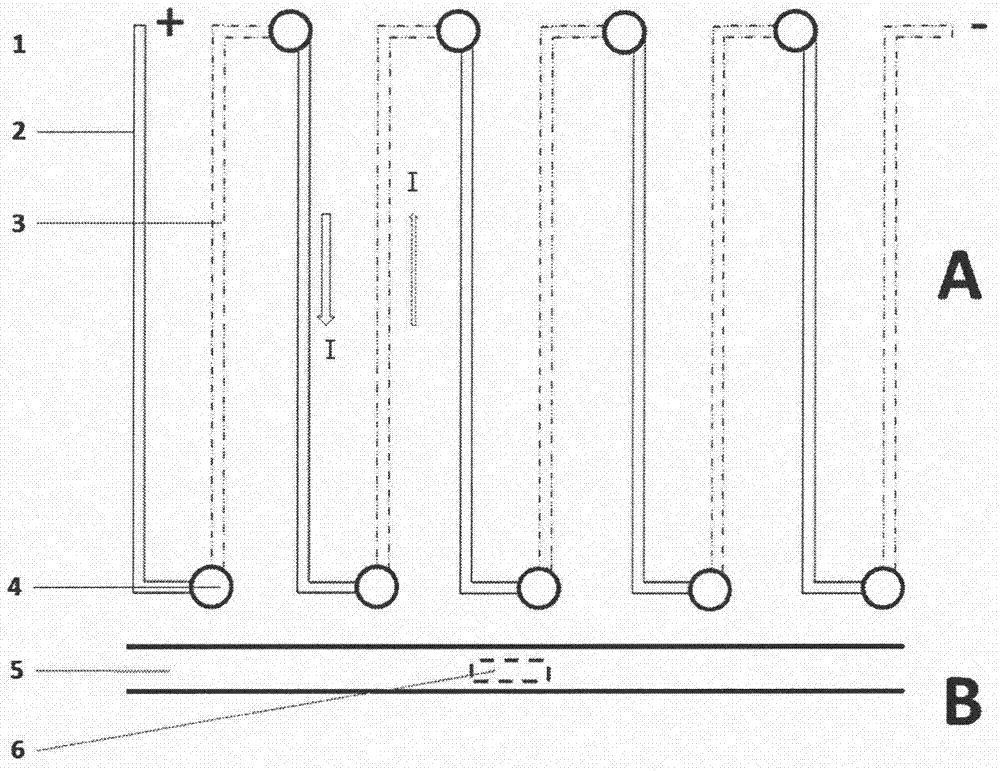 Manufacturing method of controllable-temperature microfluidic chip