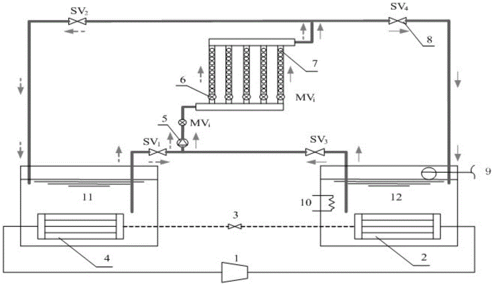 Novel test system for thermal stability of phase-change material