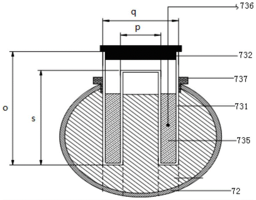 Novel test system for thermal stability of phase-change material