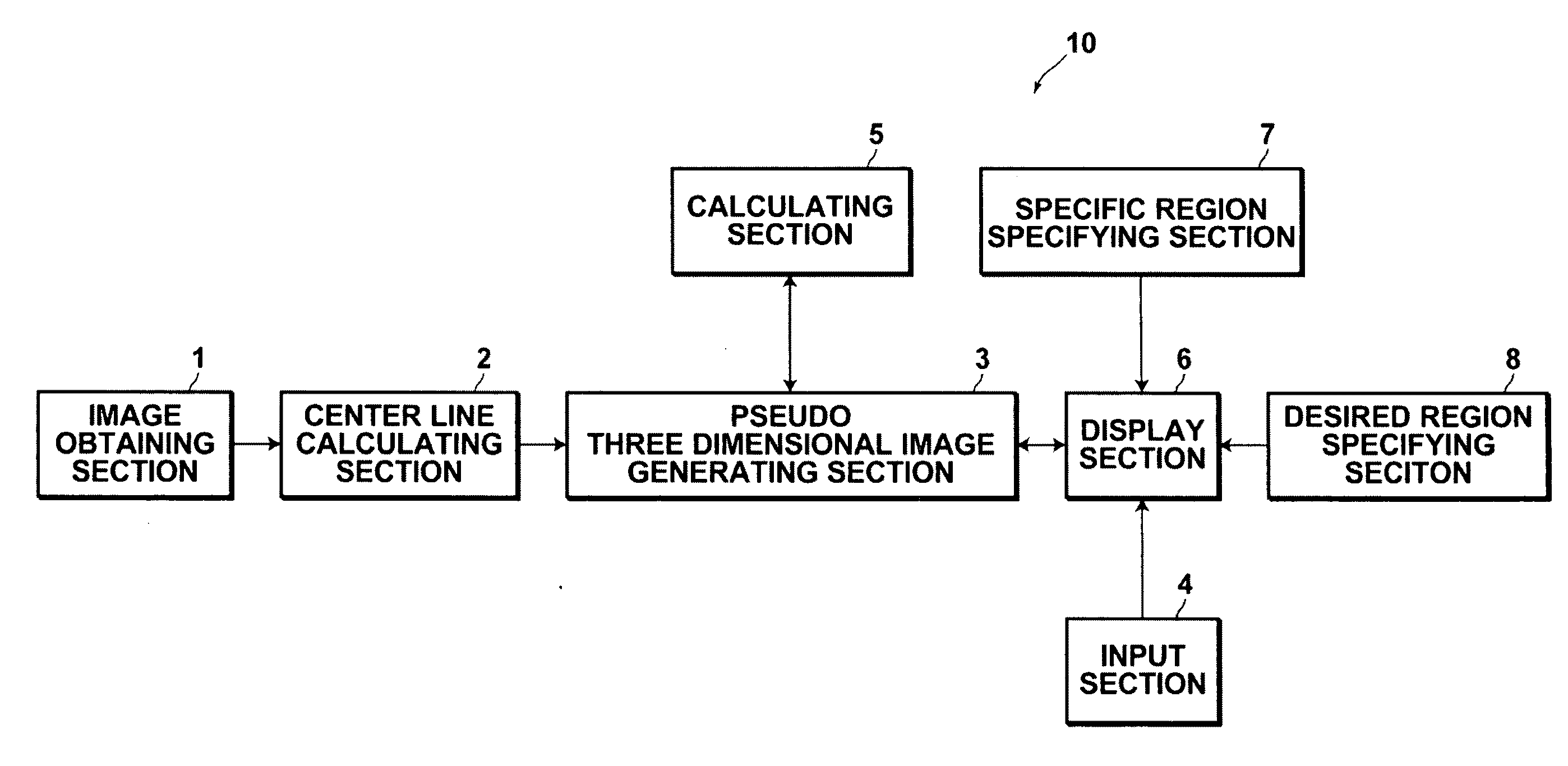 Image processing method, image processing apparatus, and image processing program