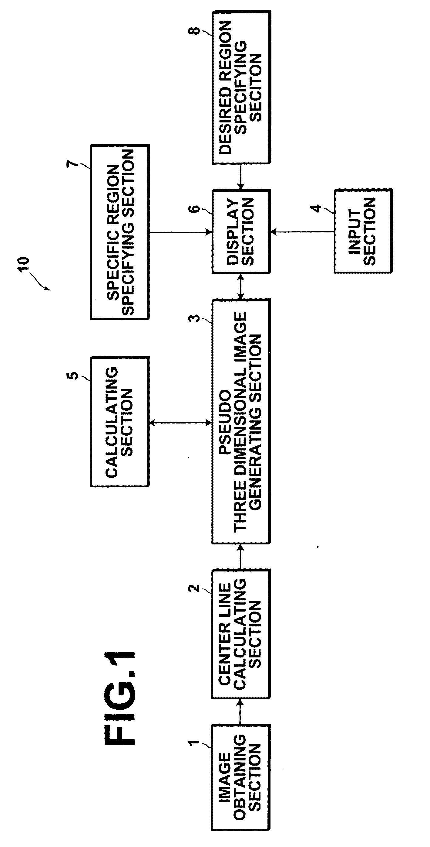 Image processing method, image processing apparatus, and image processing program