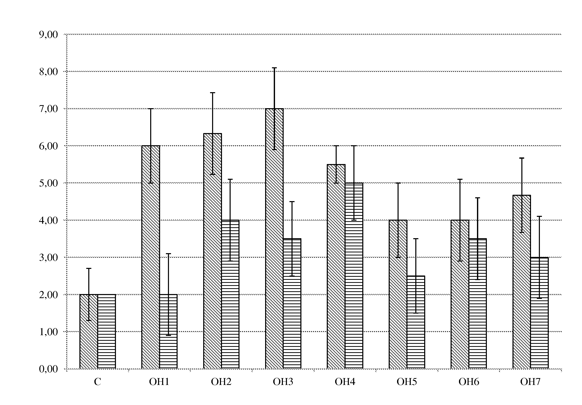 Methods for Shaping Fibrous Material and Treatment Compositions Therefor