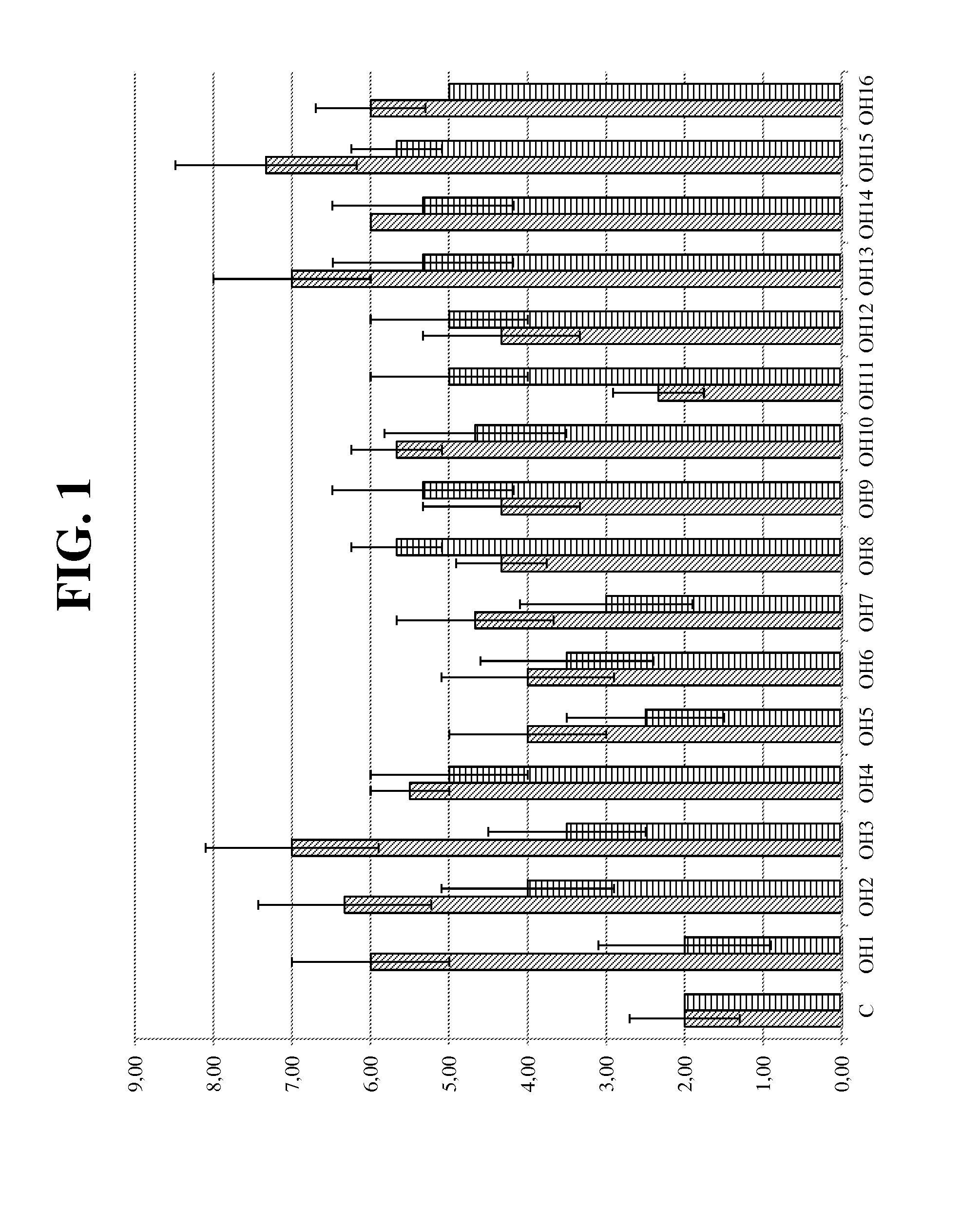 Methods for Shaping Fibrous Material and Treatment Compositions Therefor