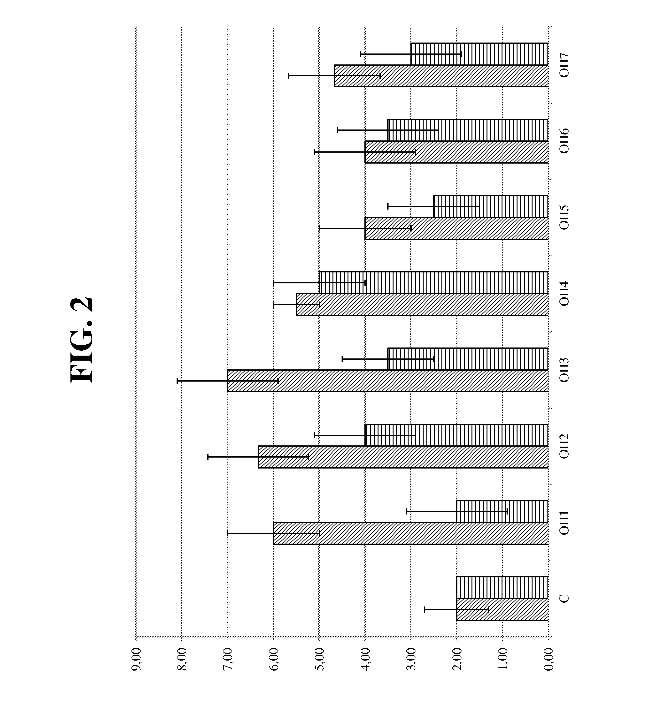 Methods for Shaping Fibrous Material and Treatment Compositions Therefor