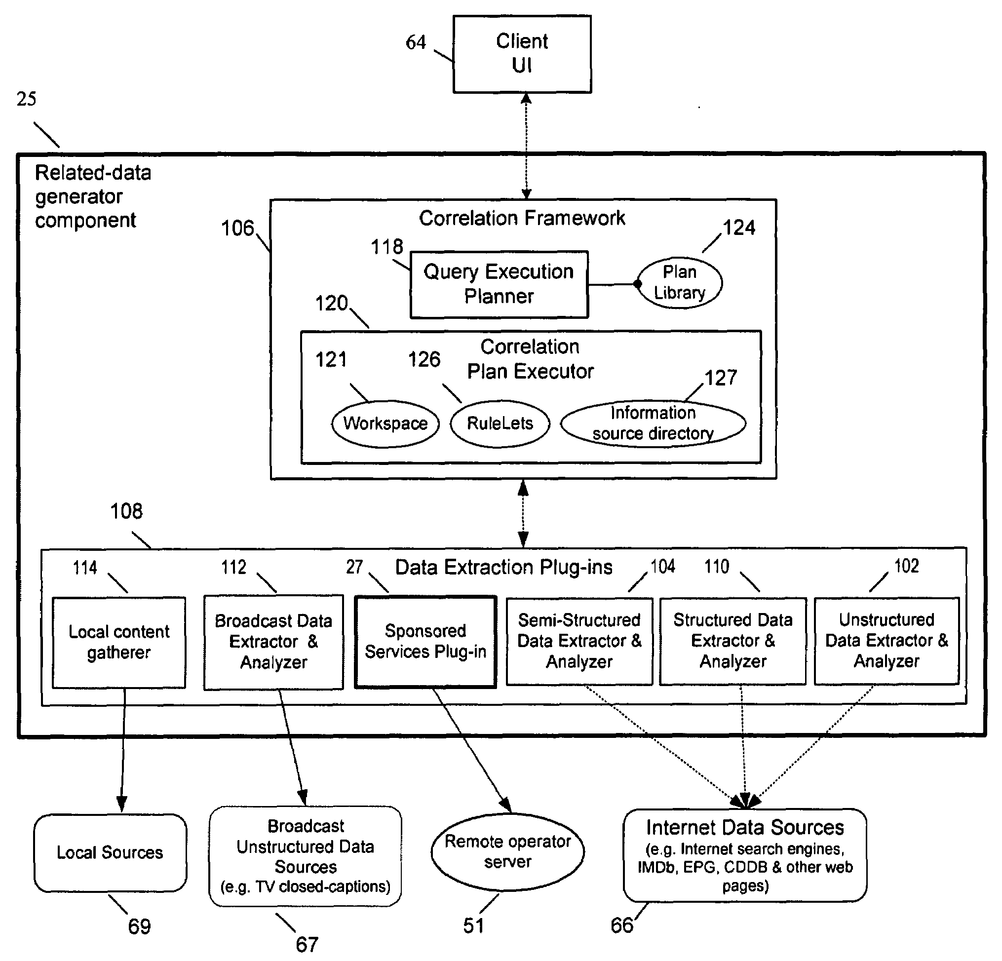 Method and system for providing sponsored information on electronic devices