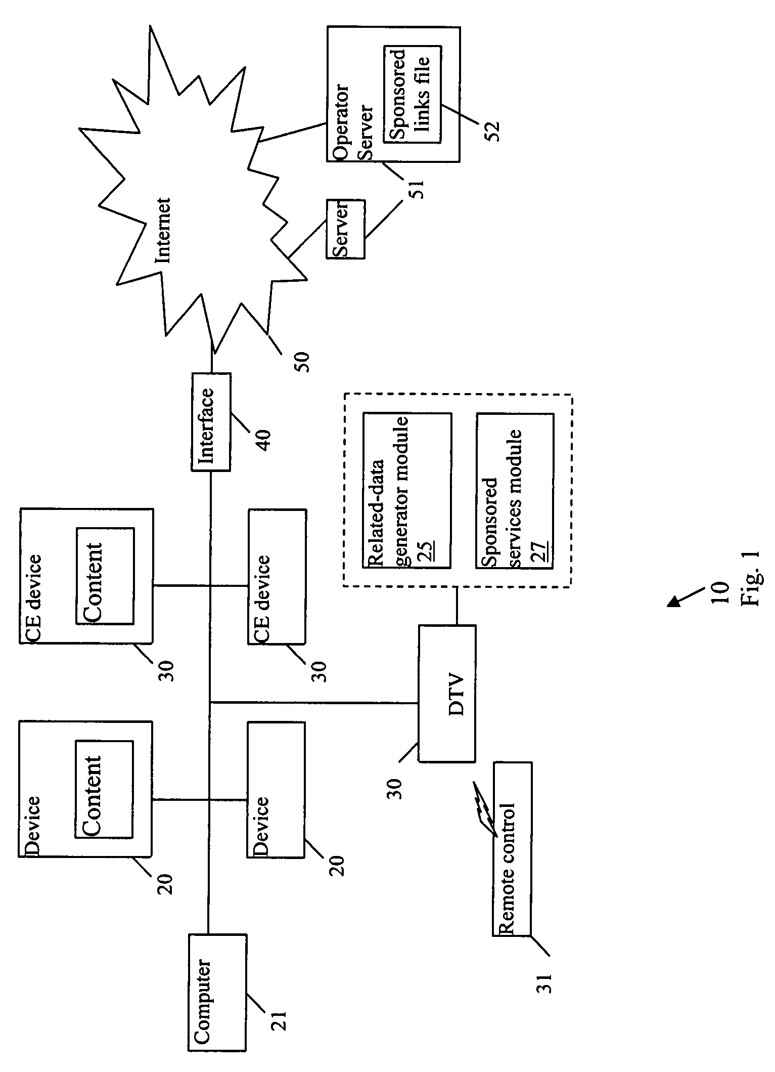 Method and system for providing sponsored information on electronic devices