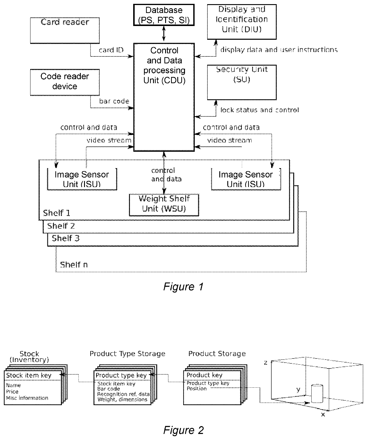 Automatic product identification in inventories based on multimodal sensor operation