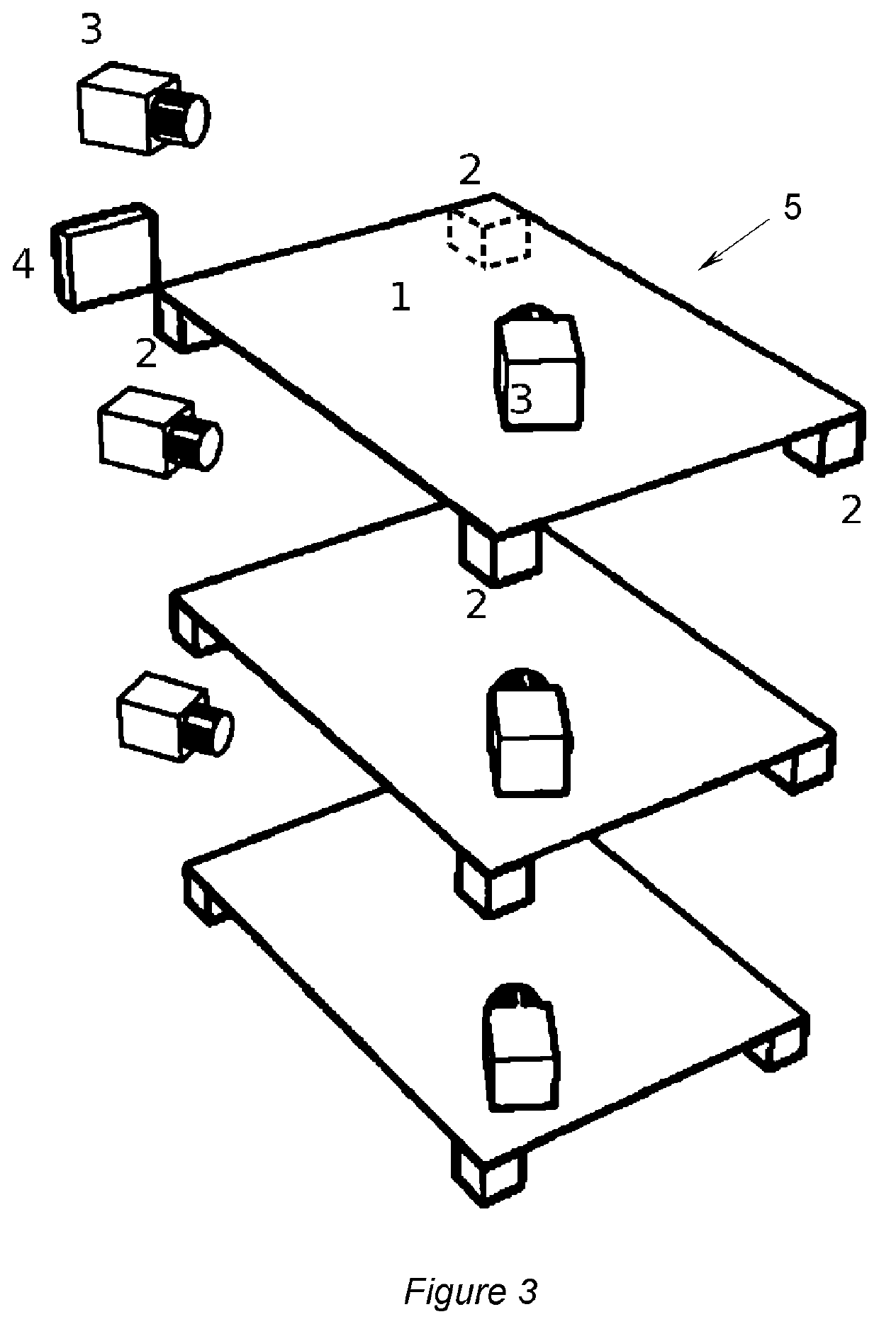 Automatic product identification in inventories based on multimodal sensor operation