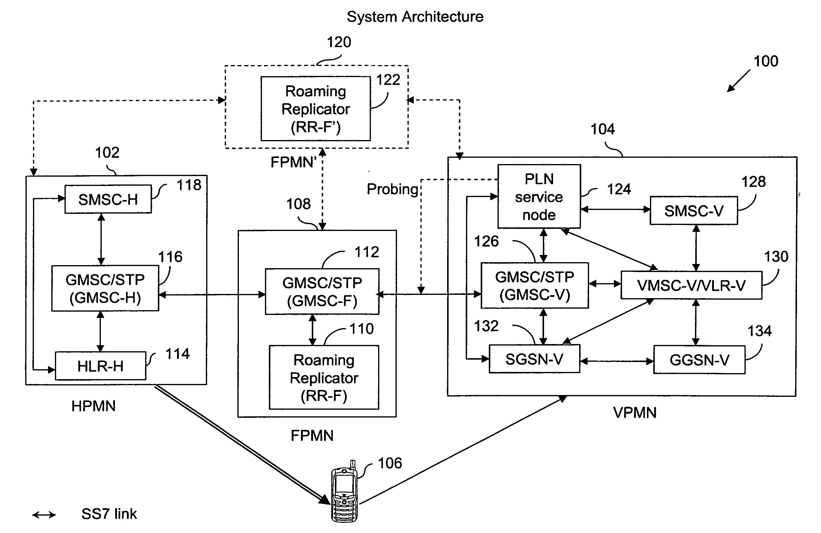 Method and system for providing PLN service to inbound roamers in a VPMN using a sponsor network when no roaming relationship exists between HPMN and VPMN