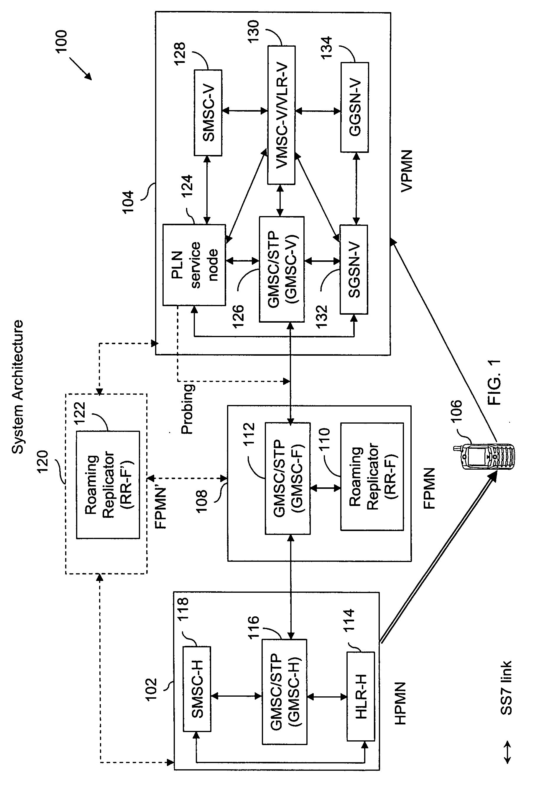 Method and system for providing PLN service to inbound roamers in a VPMN using a sponsor network when no roaming relationship exists between HPMN and VPMN