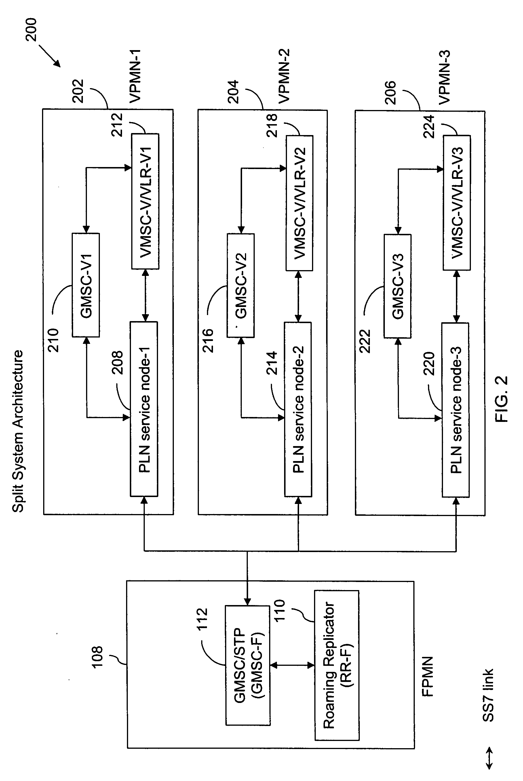 Method and system for providing PLN service to inbound roamers in a VPMN using a sponsor network when no roaming relationship exists between HPMN and VPMN