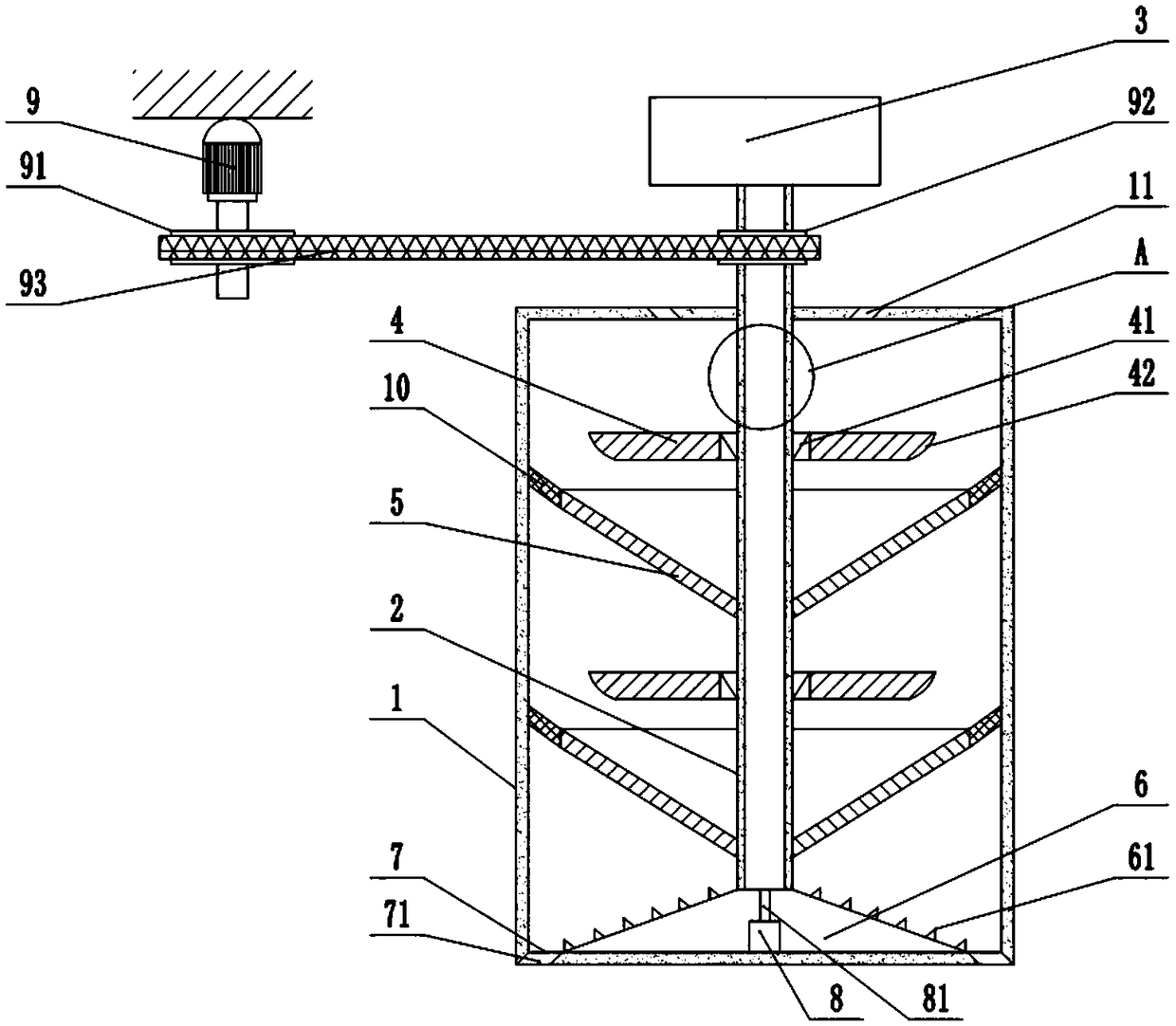 Rice drying equipment