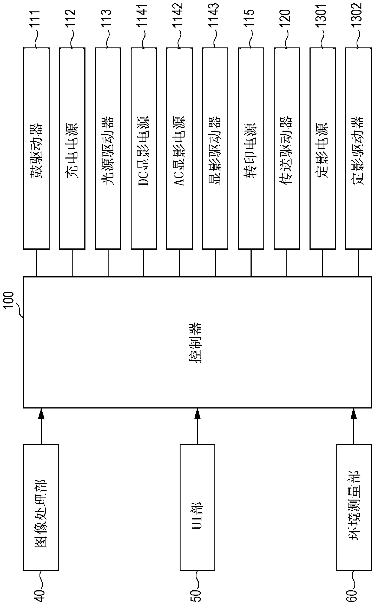 Image forming apparatus and image forming method