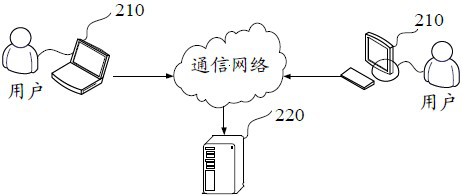 Multimedia information playing control method and device, electronic equipment and storage medium