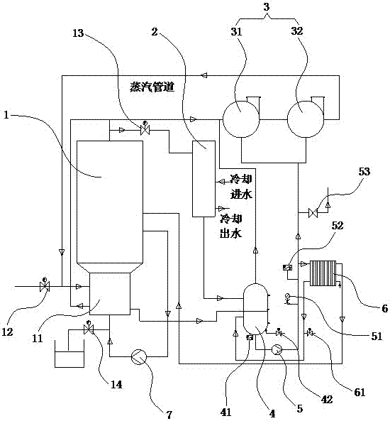 Water pressure stability control system of condensation water pump