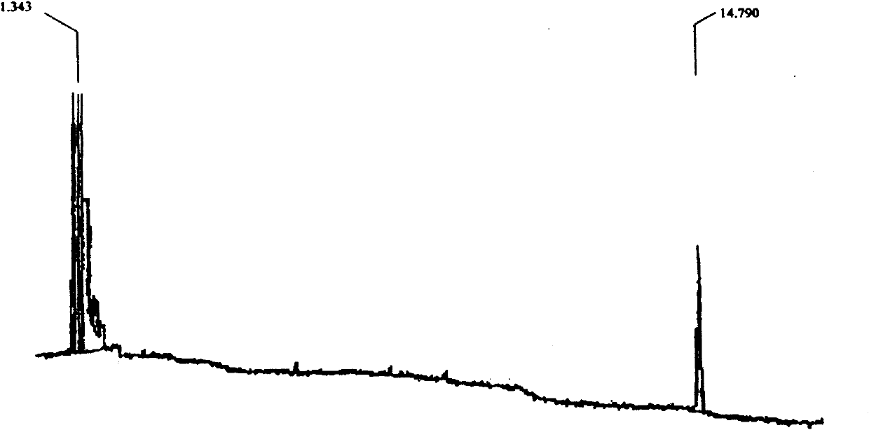 Plant source bactericide and artificial synthesis thereof