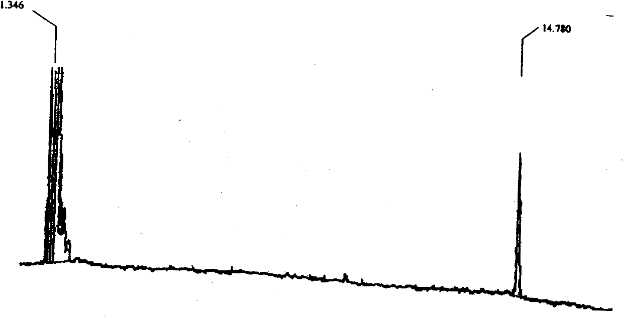 Plant source bactericide and artificial synthesis thereof