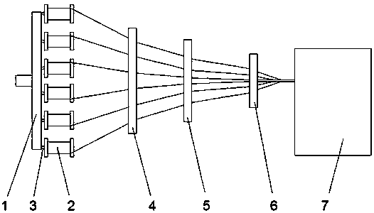 Cable stranding machine with multistage stranding structure