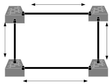 A Redundancy Scheduling Method for Automotive Ethernet Based on Ring Networking