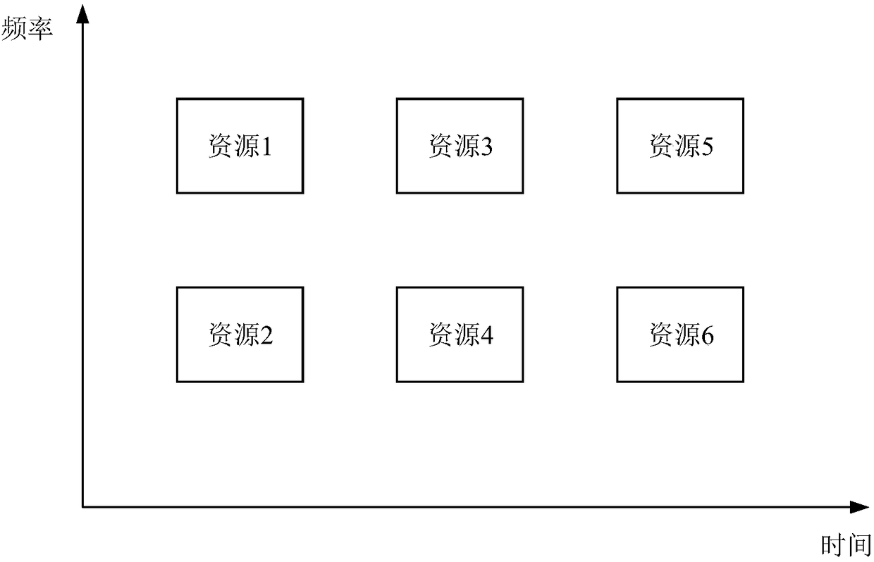 Method and device for receiving control information and transmitting control information