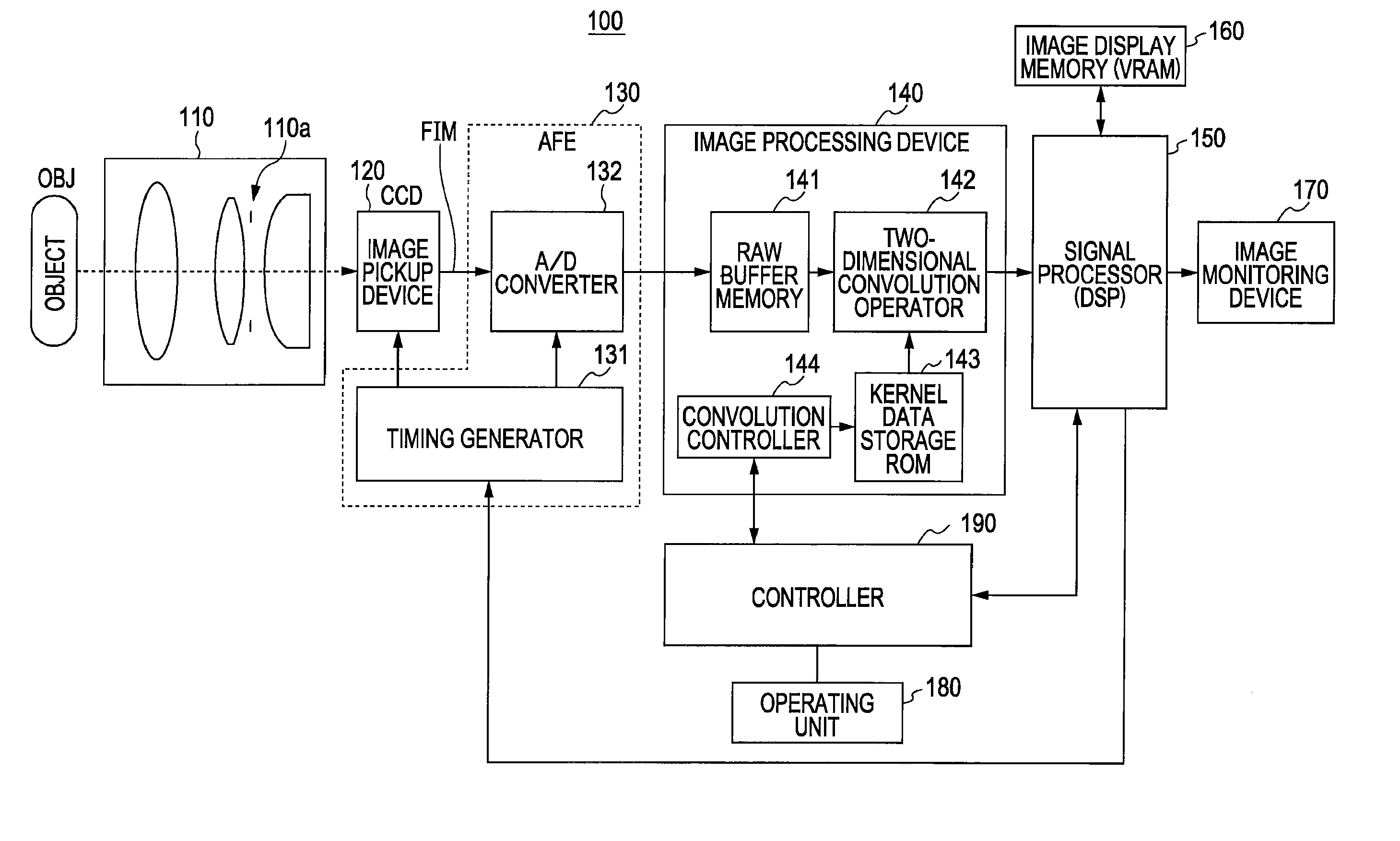 Image pickup apparatus and method and apparatus for manufacturing the same