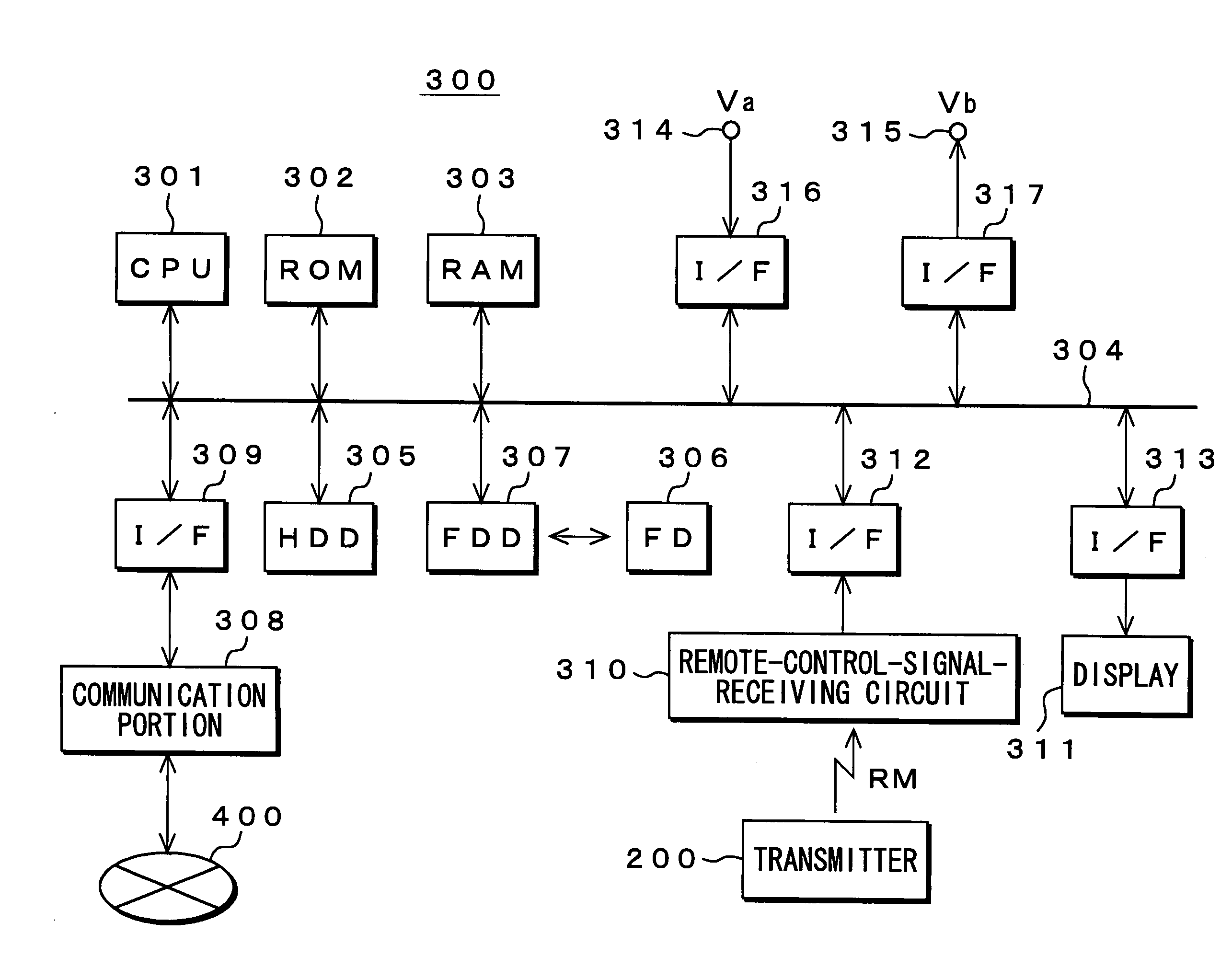 Image signal, processing device and processing method, coefficient data generation device and generation method used for the same, program for executing the methods and computer readable medium containing the program