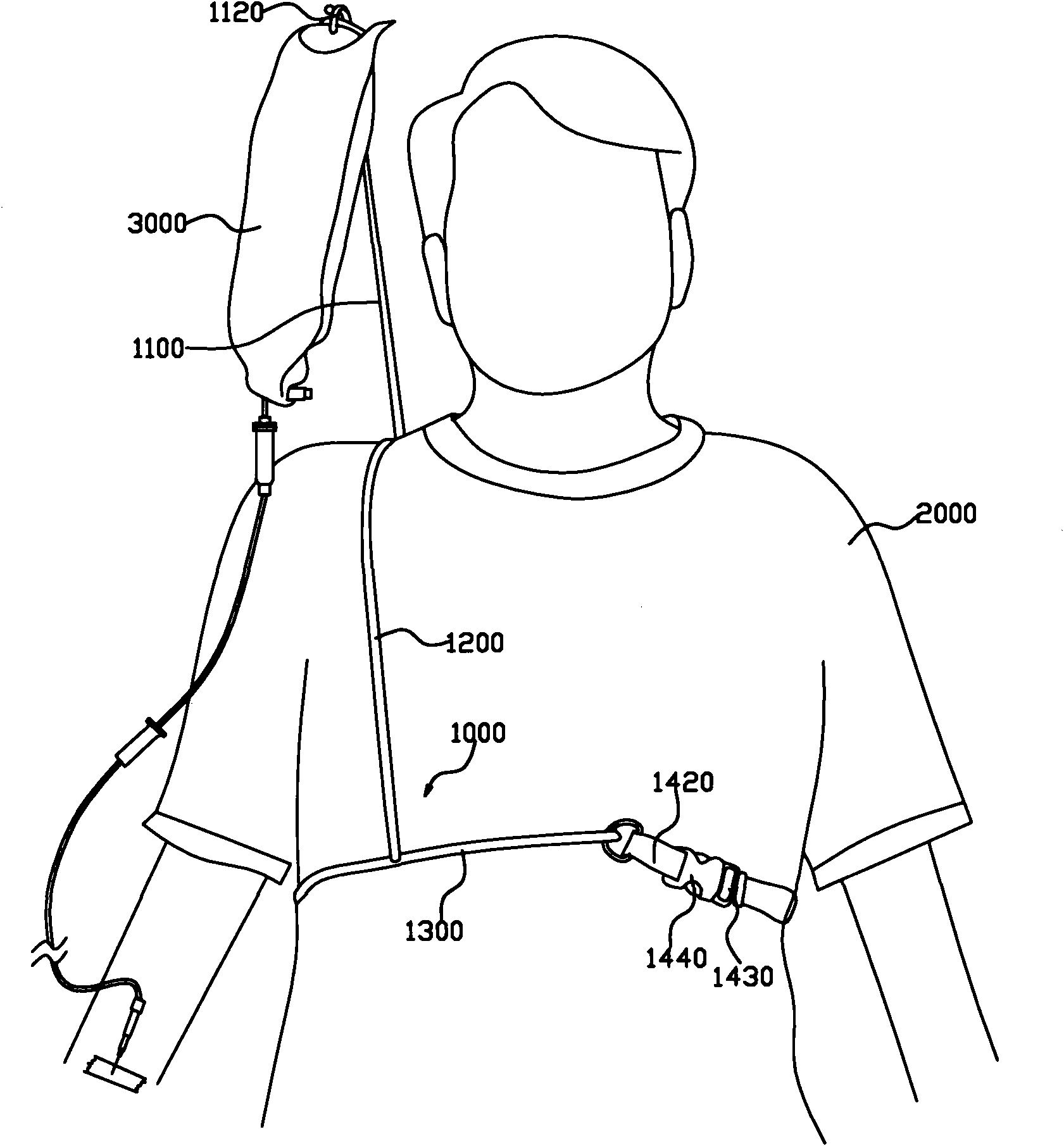 Self-contained infusion support