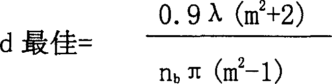 Nano compound, multifunctional oil-resistant, waterproof ultraviolet-resistant textile finishing agent and preparation method thereof