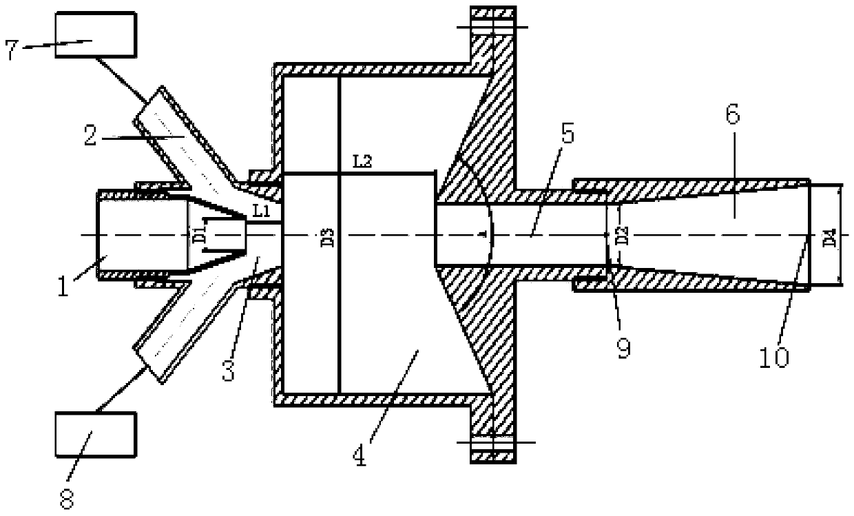 Cavitation jet-flow ozone degradation oxygenating device for marine product breeding