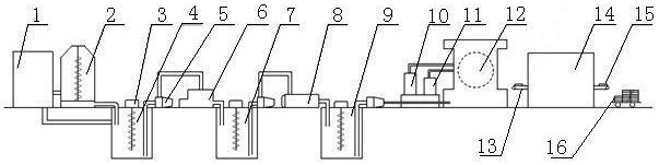 Rice straw nutrition plug tray production line and method for preparing plug trays