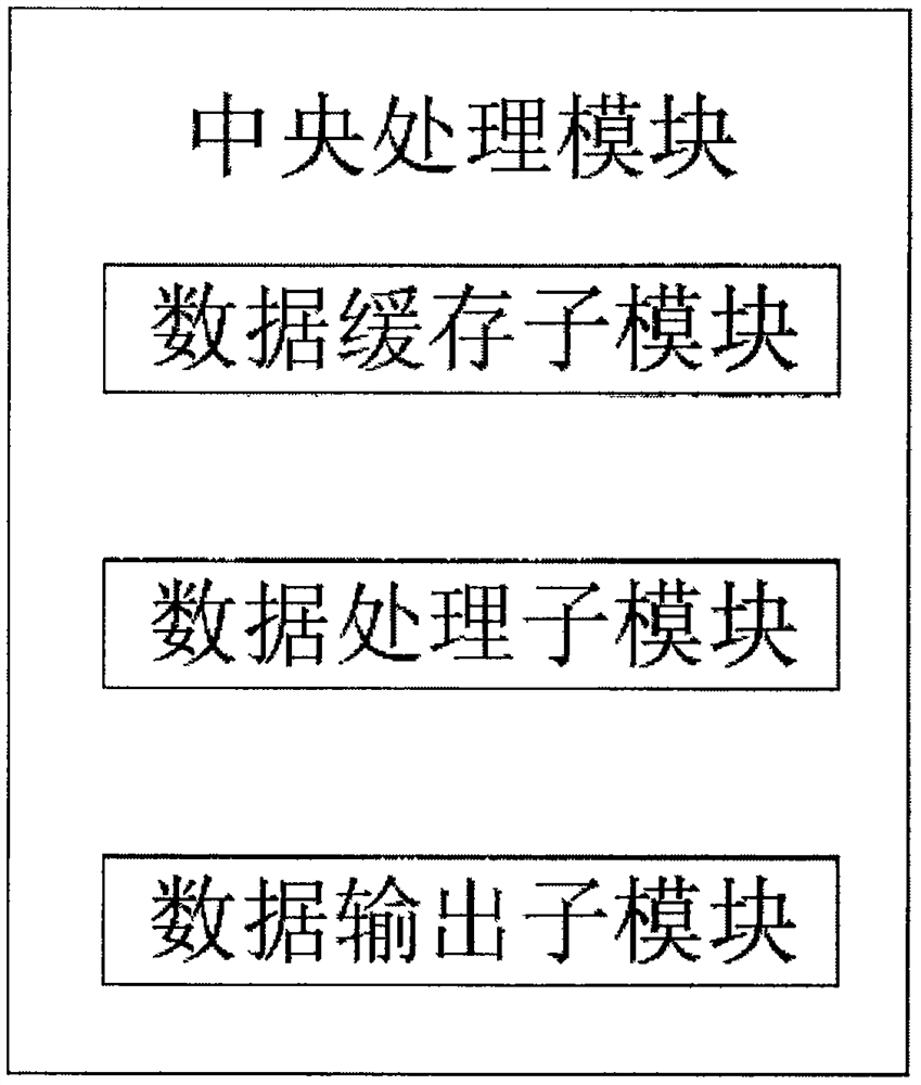 Hydraulic turbine set vibration detection system and method