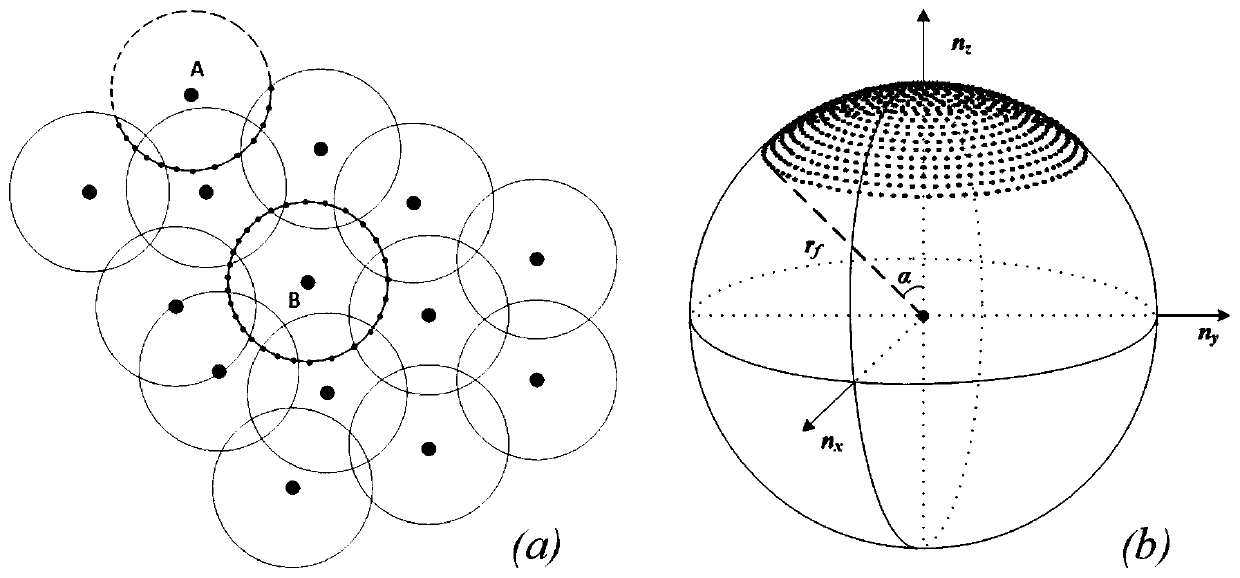 Design method for solving strong nonlinear time domain water elasticity problem based on improved moving particle semi-implicit method and modal superposition method